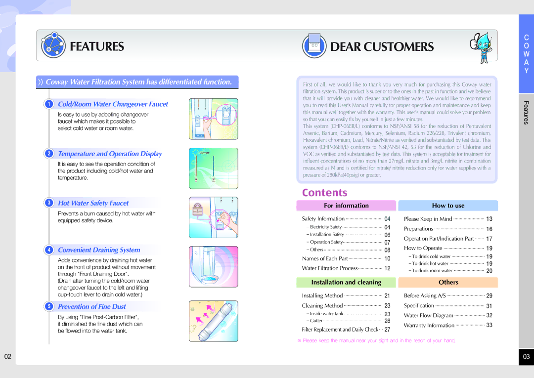 Coway CHP-06EL, CHP-06ER/L manual Features, Dear Customers 