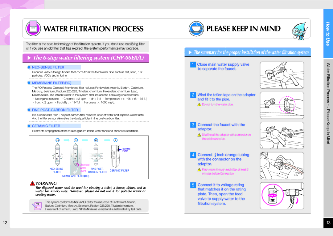 Coway Water Filtration Process, Please Keep in Mind, step water filtering system CHP-06ER/L, Process Please Keep Mind 