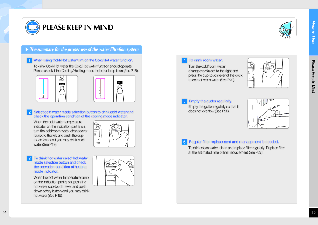 Coway CHP-06EL, CHP-06ER/L manual Summary for the proper use of the water filtration system, Please Keep in Mind 