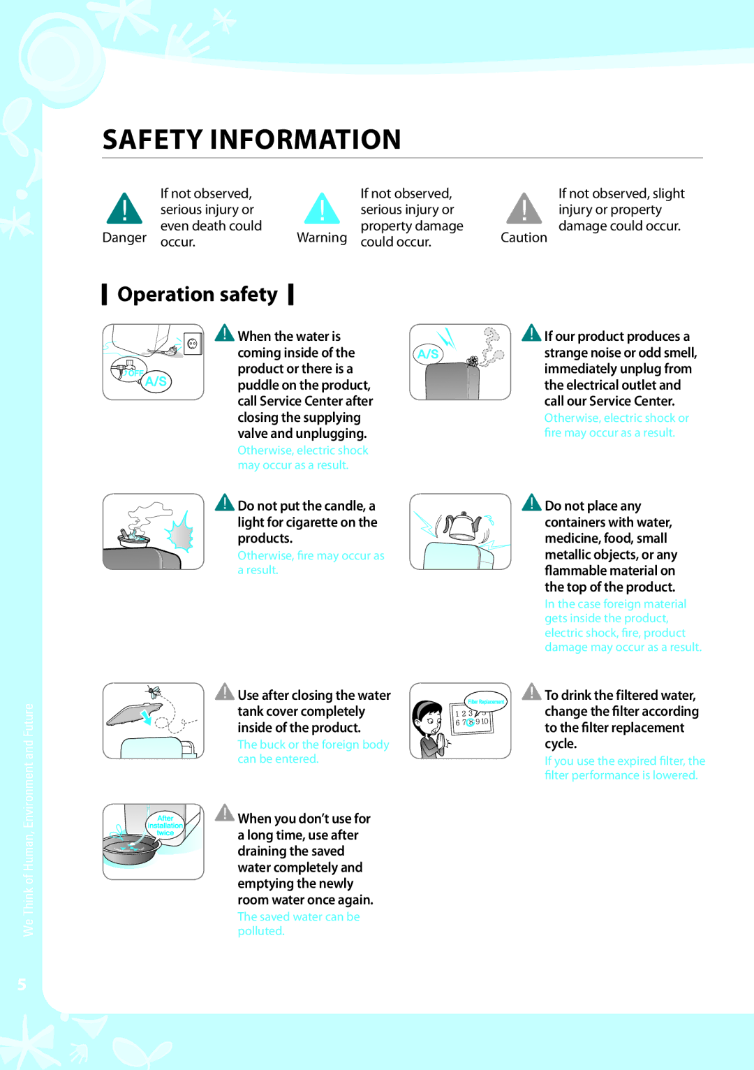 Coway CP-07BLO warranty Operation safety, Buck or the foreign body can be entered 