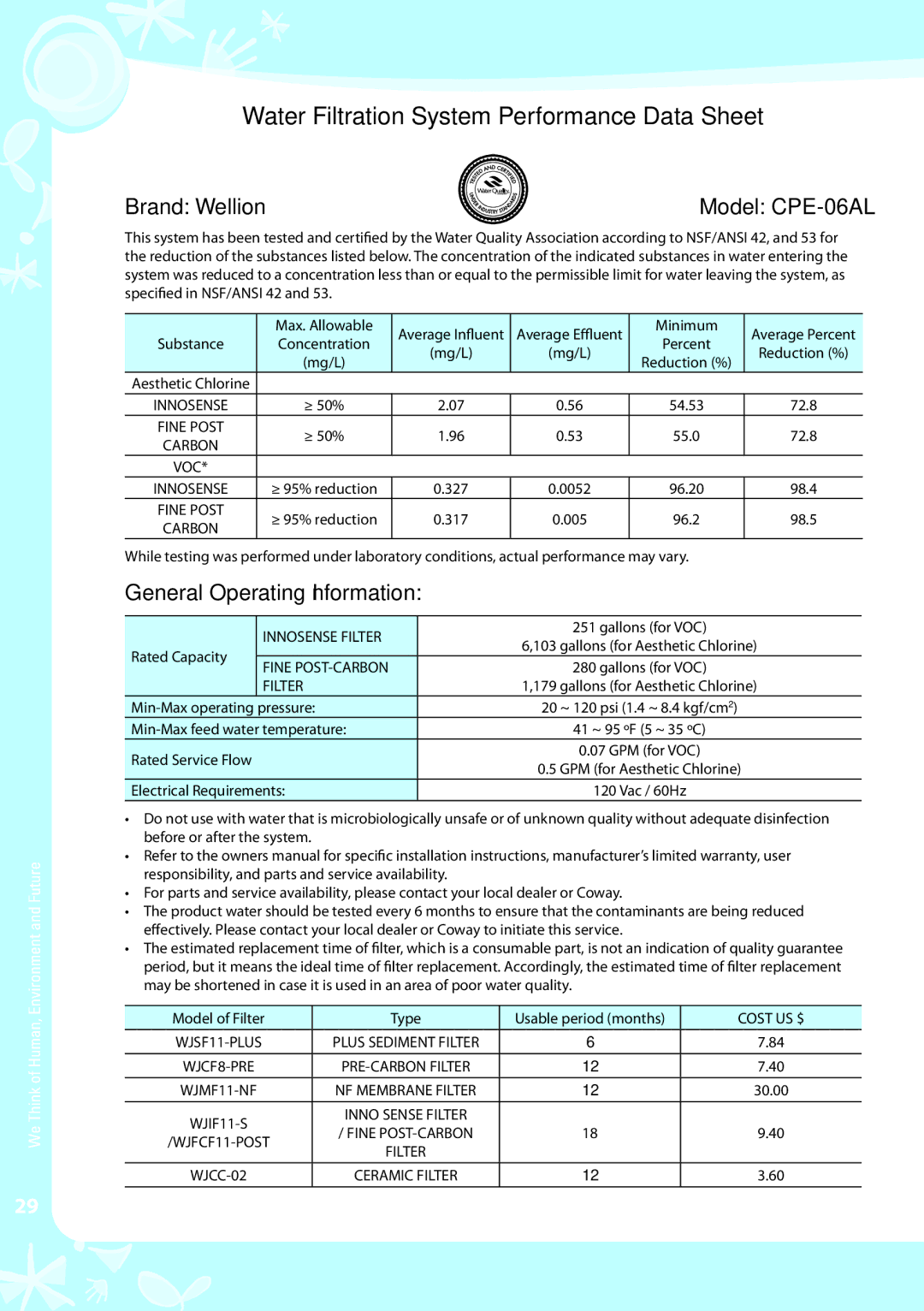 Coway CPE-06ALB, CPE-06ALW warranty Brand Wellion, General Operating Information, Model CPE-06AL 