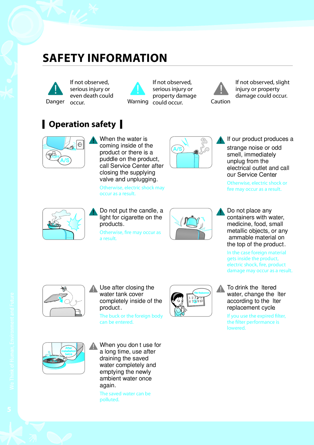 Coway CPE-06ALB, CPE-06ALW warranty Operation safety, If our product produces a 