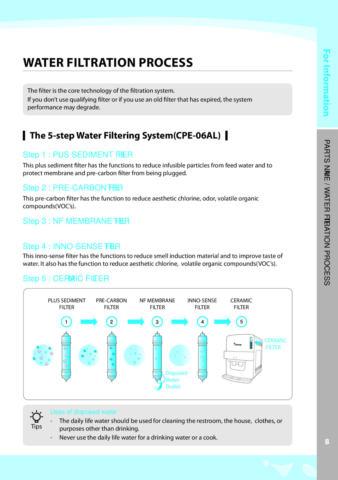 Coway CPE-06ALB, CPE-06ALW warranty Water filtration process, step Water Filtering SystemCPE-06AL 