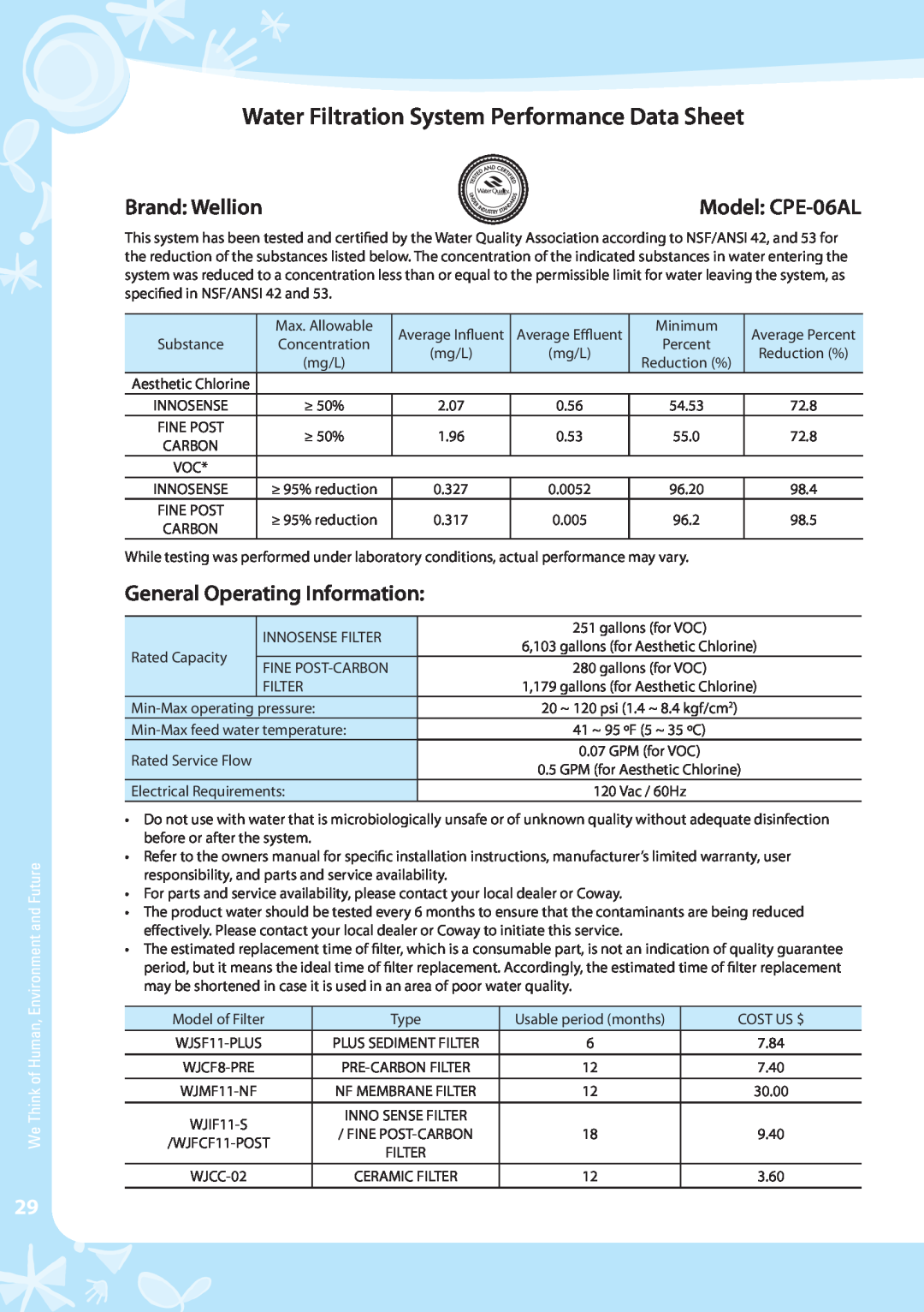 Coway CPE-06ALB, CPE-06ALW Water Filtration System Performance Data Sheet, Brand Wellion, General Operating Information 