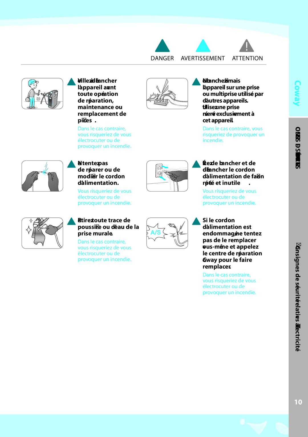 Coway EW-07GU warranty Consignes de sécurité relatives à l’électricité 