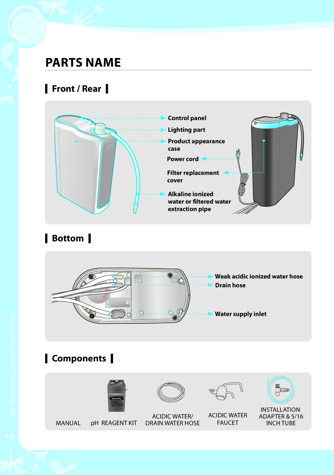 Coway EW-07GU warranty Parts name, Front / Rear, Bottom, Components 