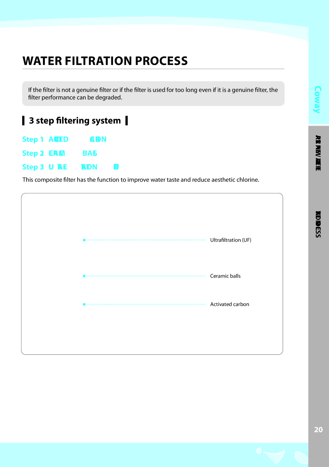 Coway EW-07GU warranty Water filtration process, Step filtering system 
