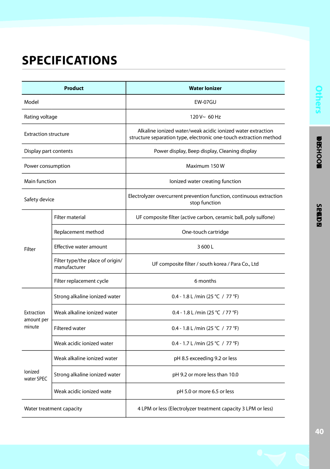 Coway EW-07GU warranty Specifications, Product Water Ionizer 