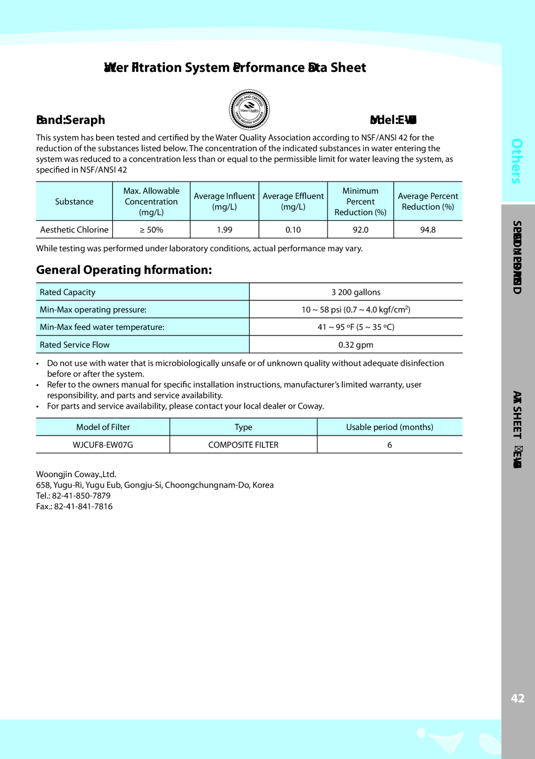 Coway EW-07GU warranty Brand Seraph, General Operating Information, OthersPERFORMANCE Specification 