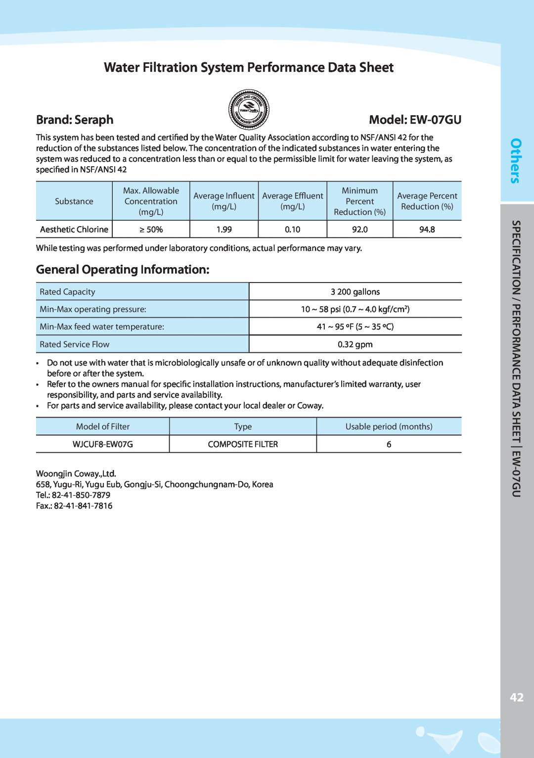 Coway EW-07GU warranty Brand Seraph, General Operating Information, Water Filtration System Performance Data Sheet 