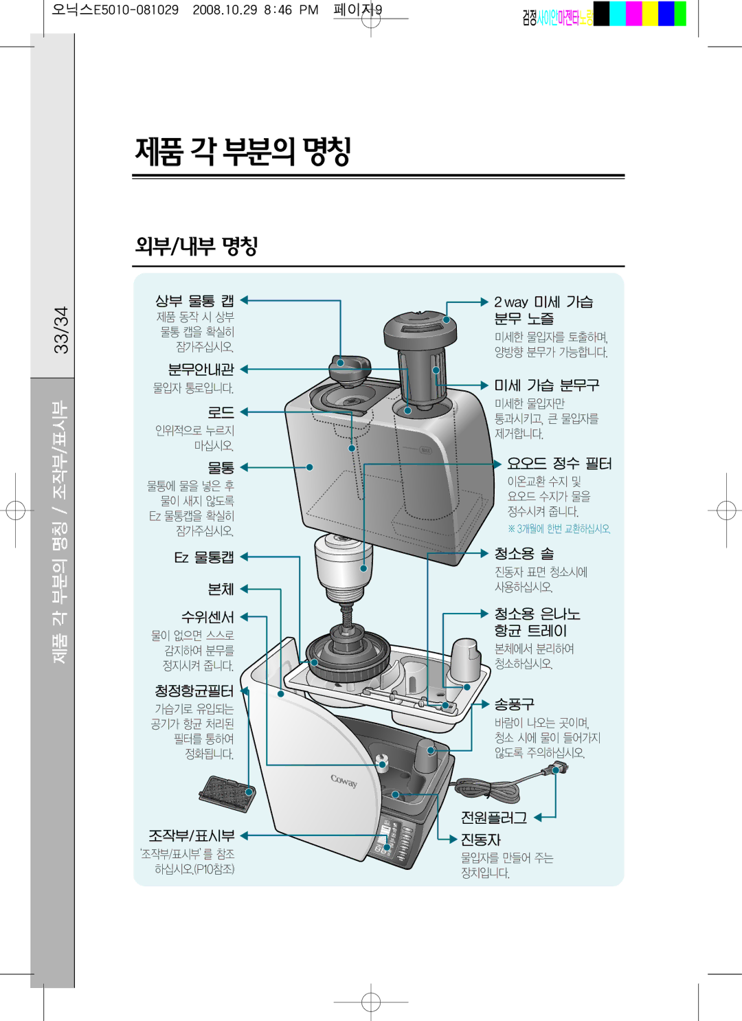 Coway MHS-E5010X manual 