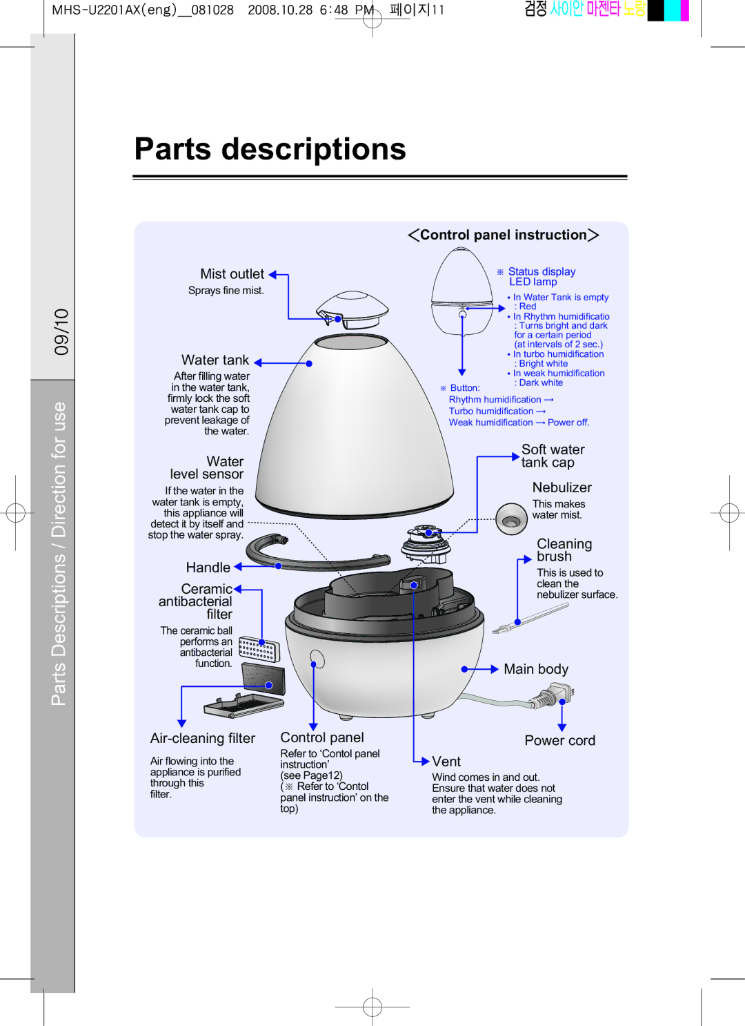 Coway MHS-U2201AX manual Parts descriptions, Use, Parts Descriptions / Direction for 