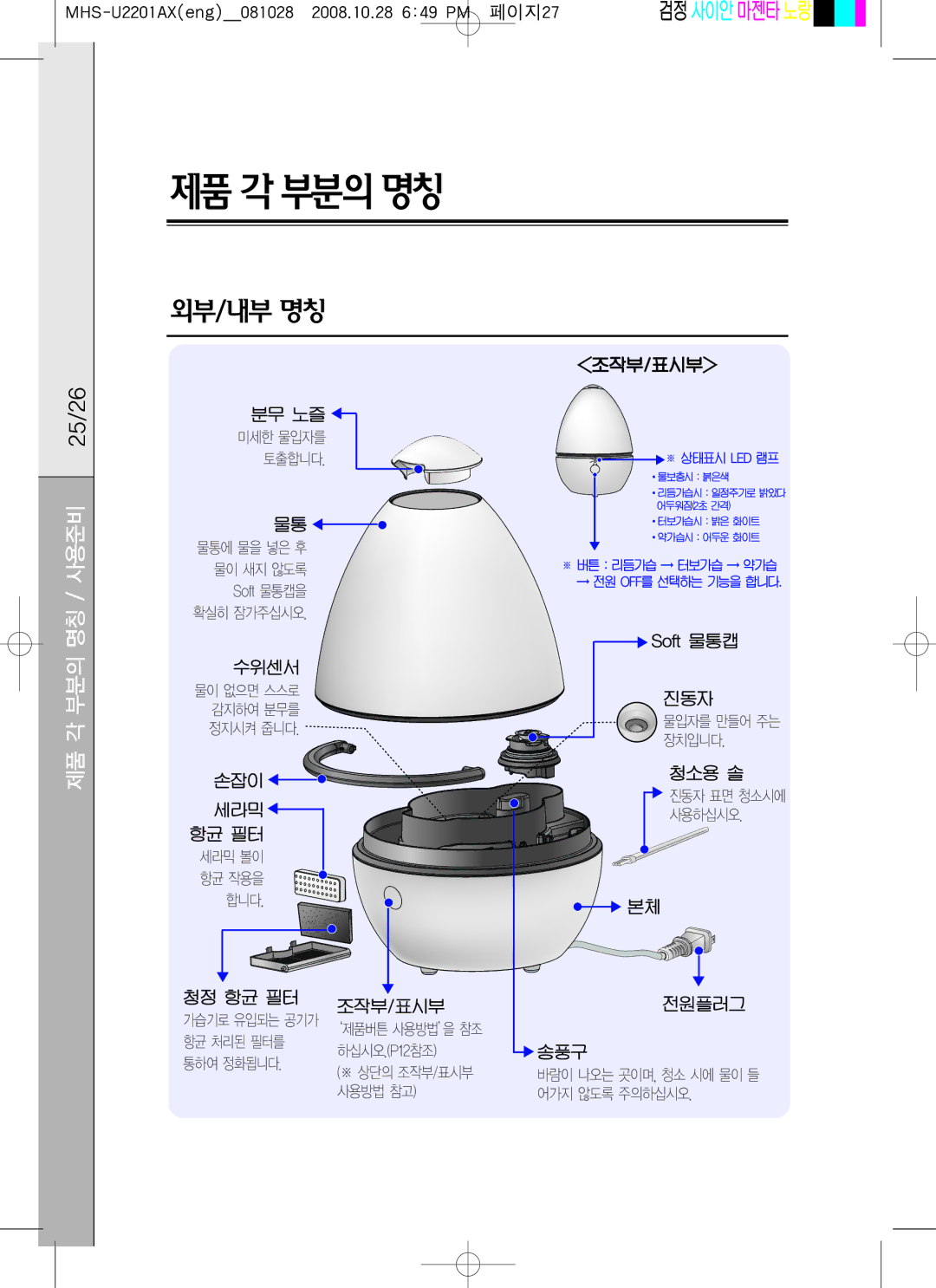 Coway MHS-U2201AX manual 