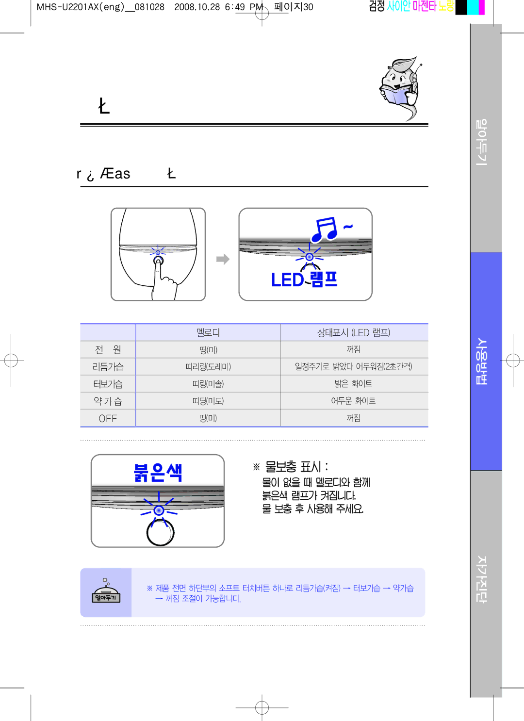 Coway MHS-U2201AX manual 