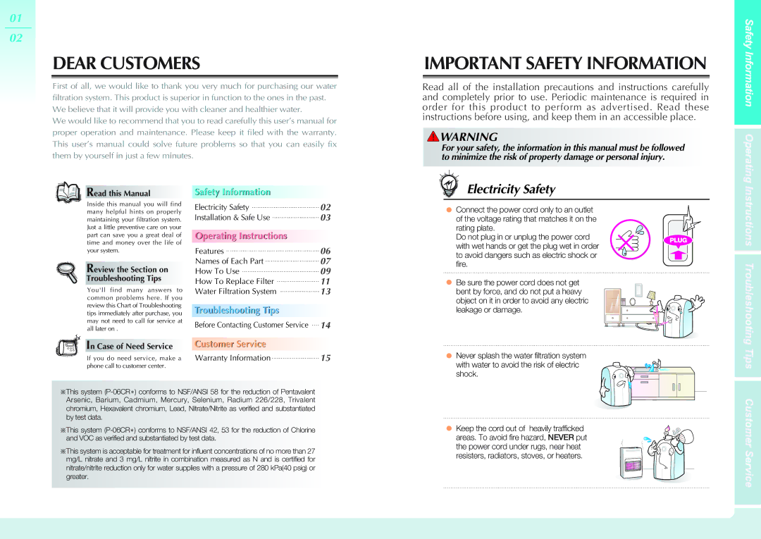 Coway P-06CR manual Dear Customers, Electricity Safety 