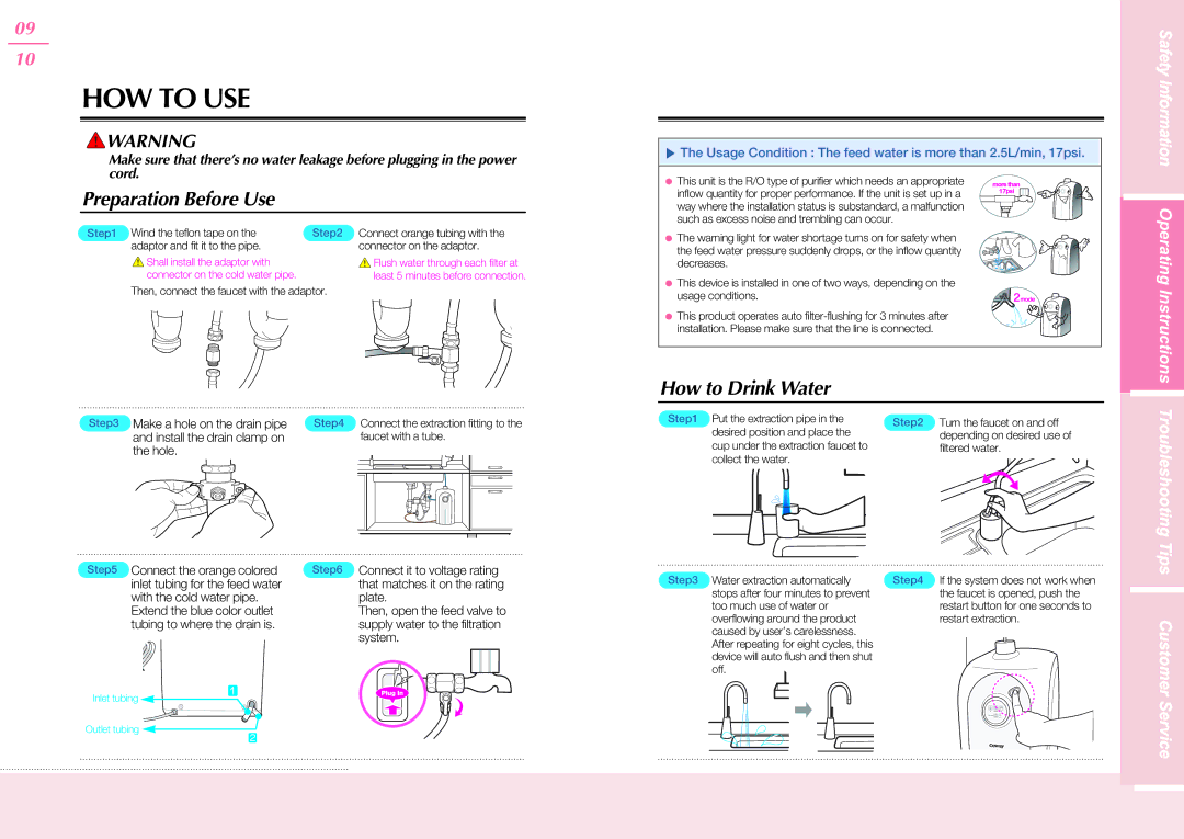 Coway P-06CR manual HOW to USE, Preparation Before Use, How to Drink Water 