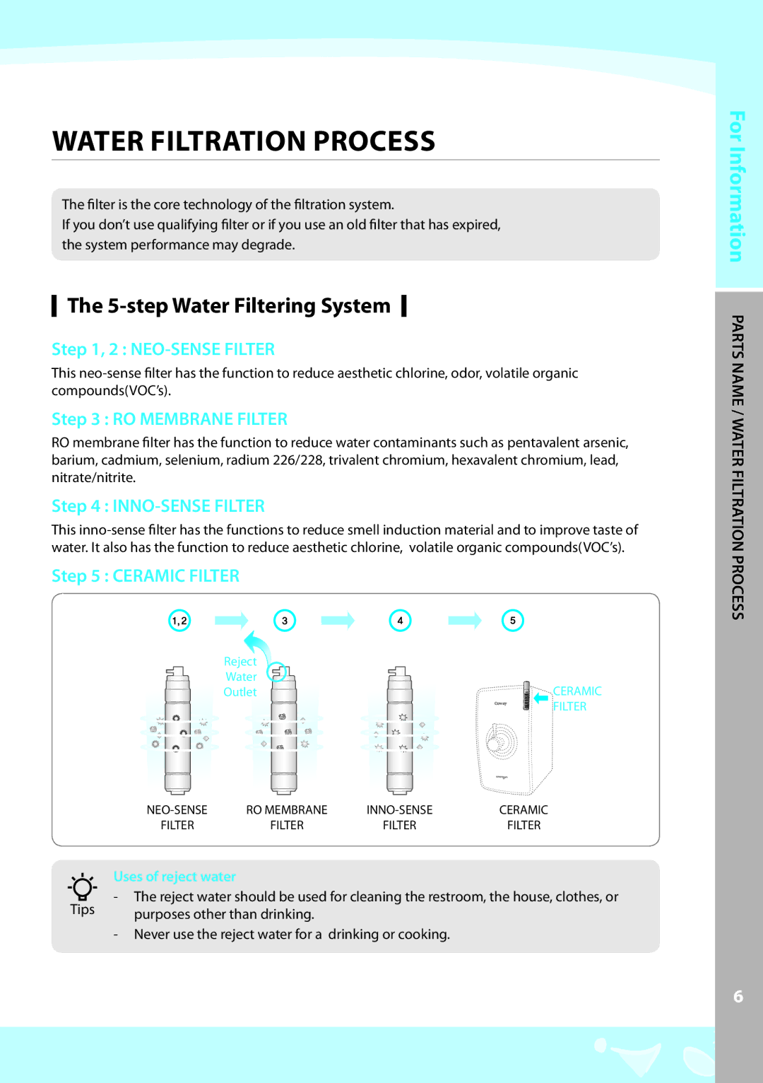 Coway P-07CL warranty Water filtration process, step Water Filtering System 