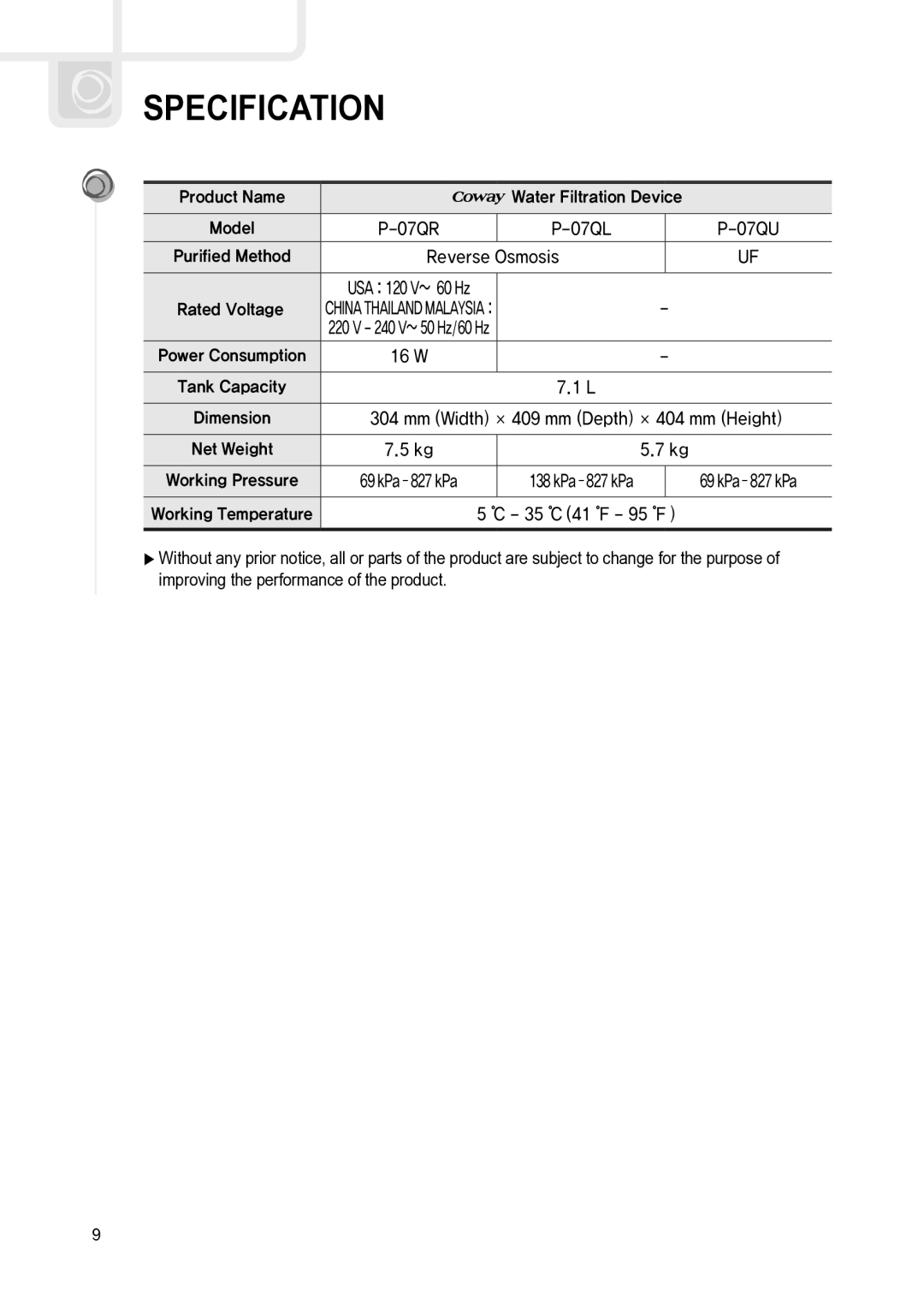 Coway P-07QR, P-07QU, P-07QL manual Specification, Reverse Osmosis 