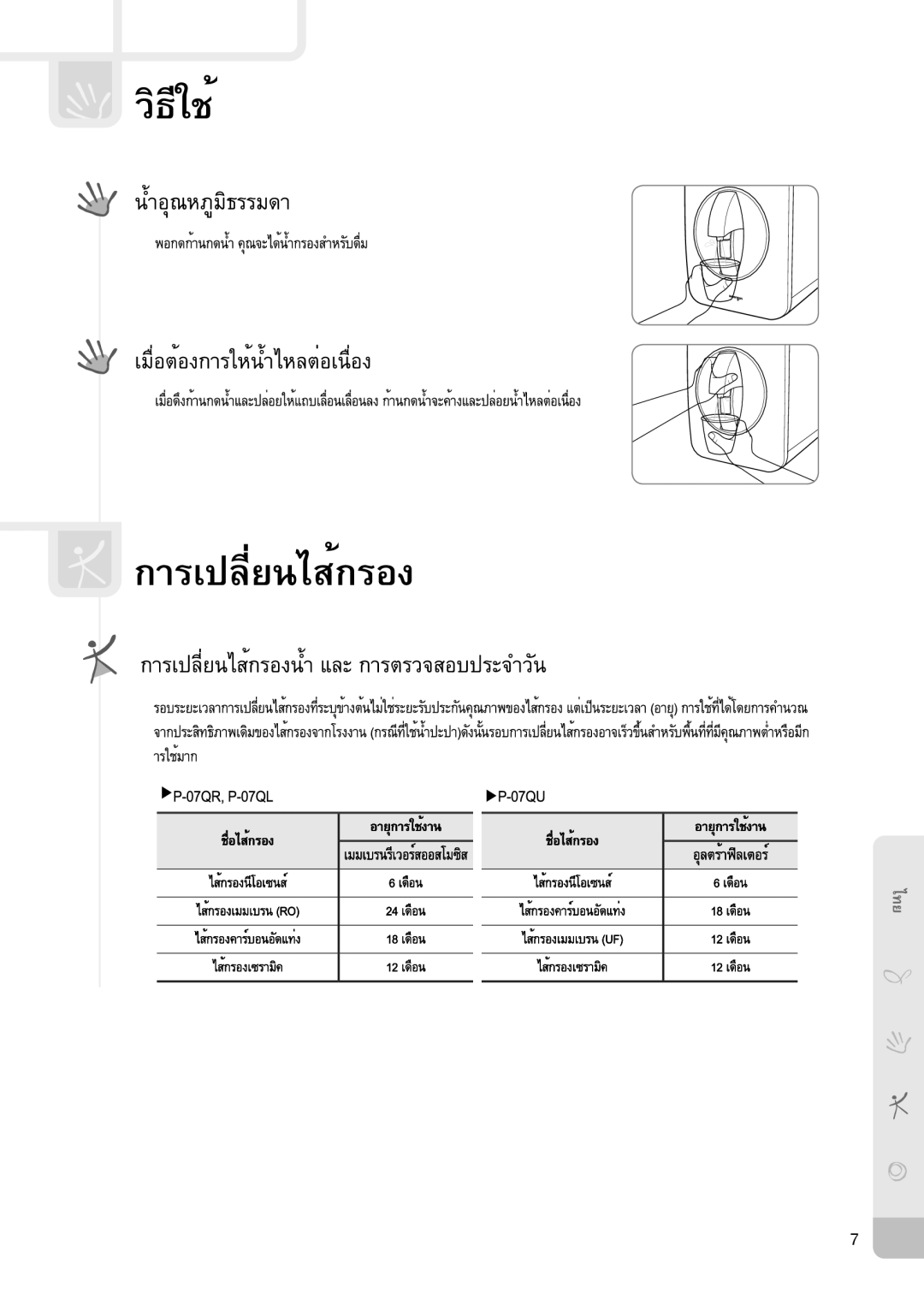 Coway P-07QL, P-07QU, P-07QR manual 