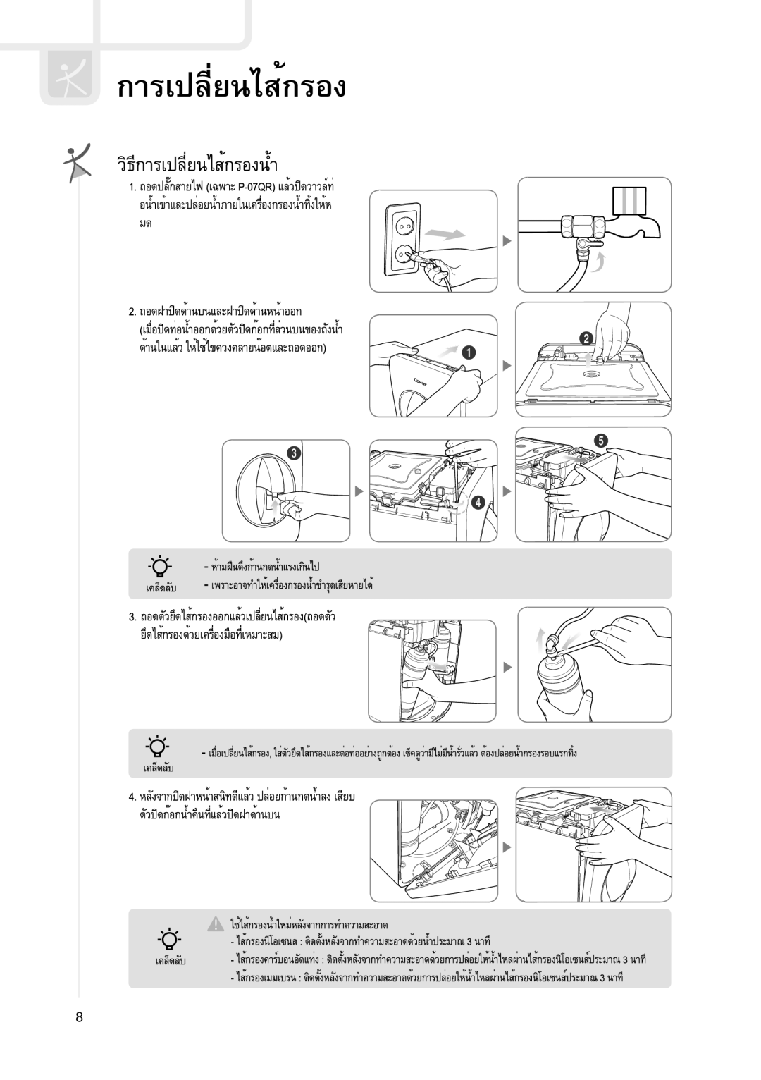 Coway P-07QU, P-07QR, P-07QL manual 