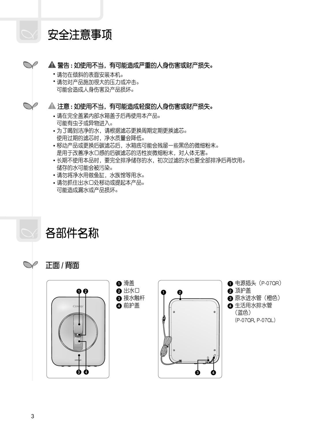 Coway P-07QR, P-07QU, P-07QL manual 