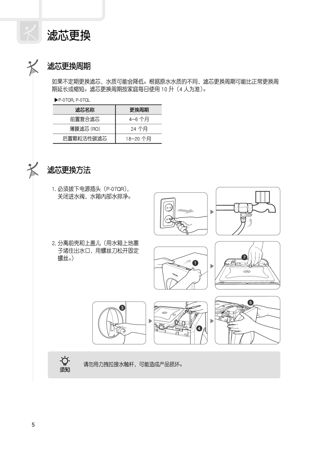 Coway P-07QU, P-07QR, P-07QL manual 