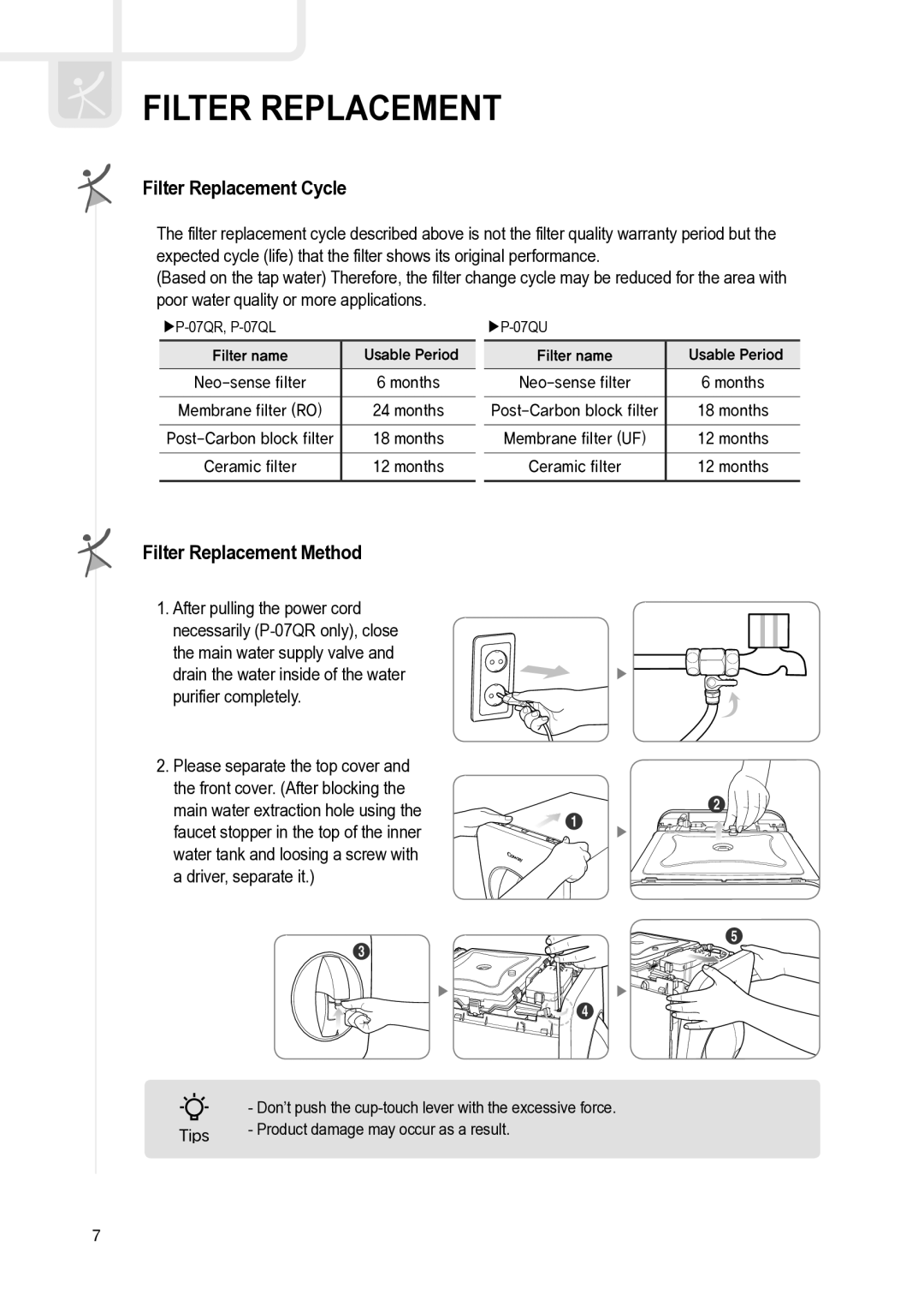 Coway P-07QL, P-07QU, P-07QR manual Filter Replacement Cycle, Filter Replacement Method 