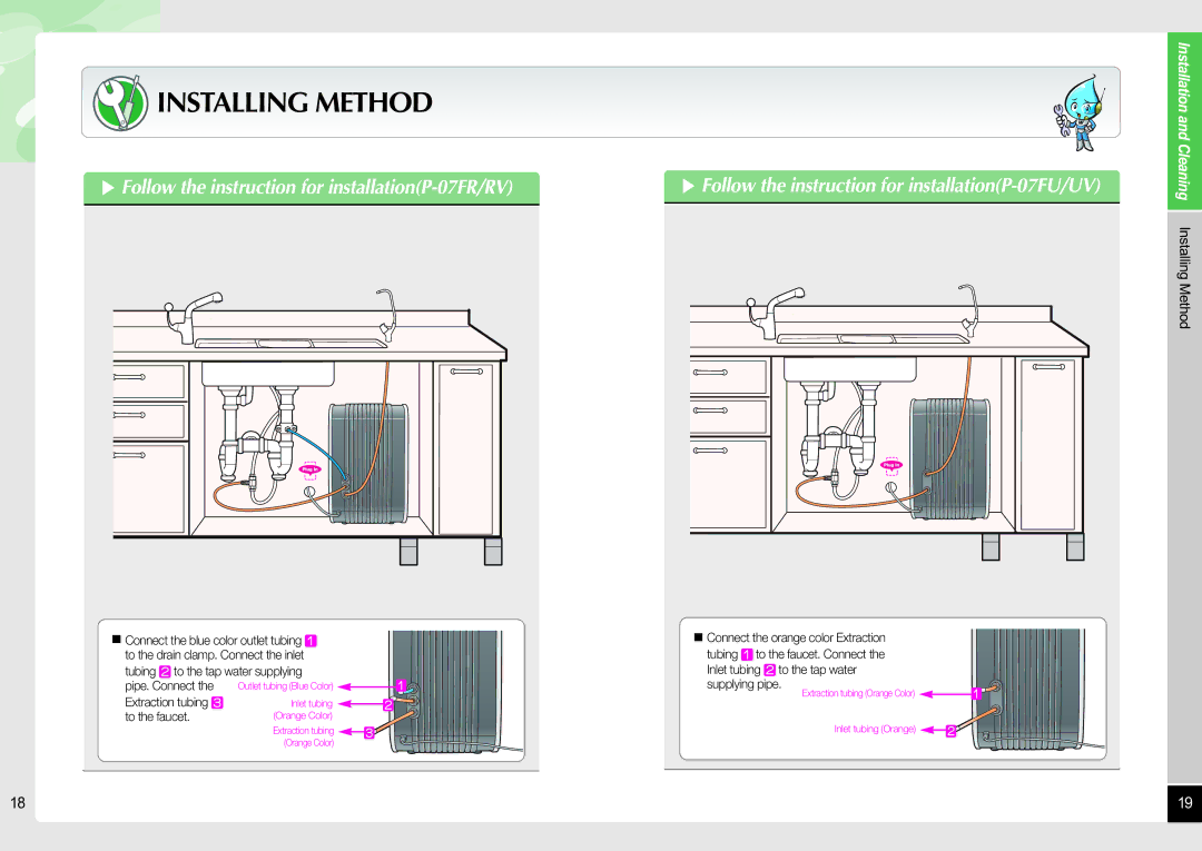 Coway P-07FUV, P-07RV, P-07UV, P-07FRV user manual Installing Method, Follow the instruction for installationP-07FR/RV 