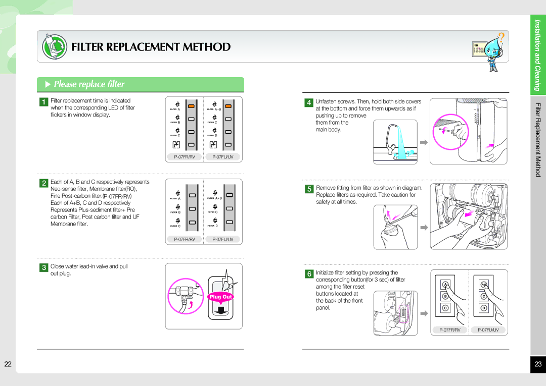 Coway P-07FRV, P-07RV, P-07UV, P-07FUV user manual Filter Replacement Method, Please replace filter 