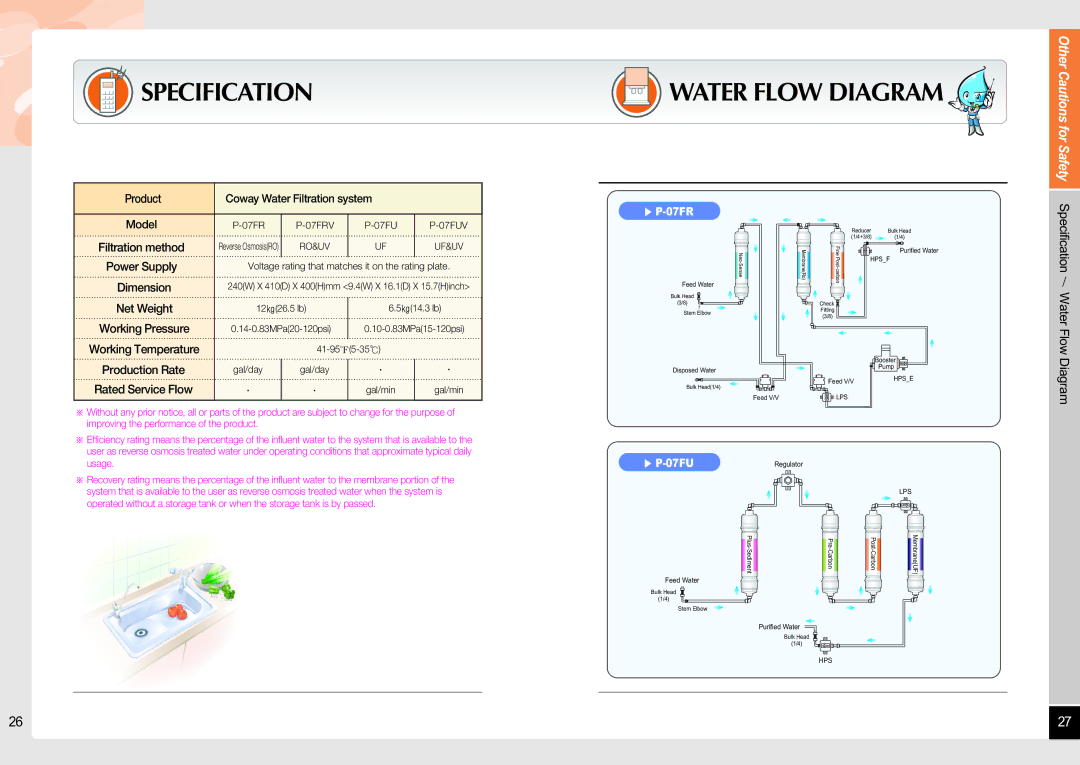 Coway P-07RV, P-07UV, P-07FUV, P-07FRV user manual Specification, Water Flow Diagram 