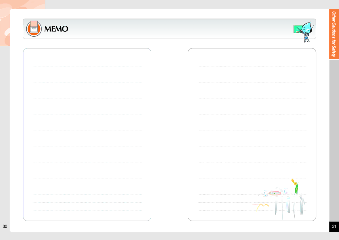 Coway P-07RV, P-07UV, P-07FUV, P-07FRV user manual Memo 