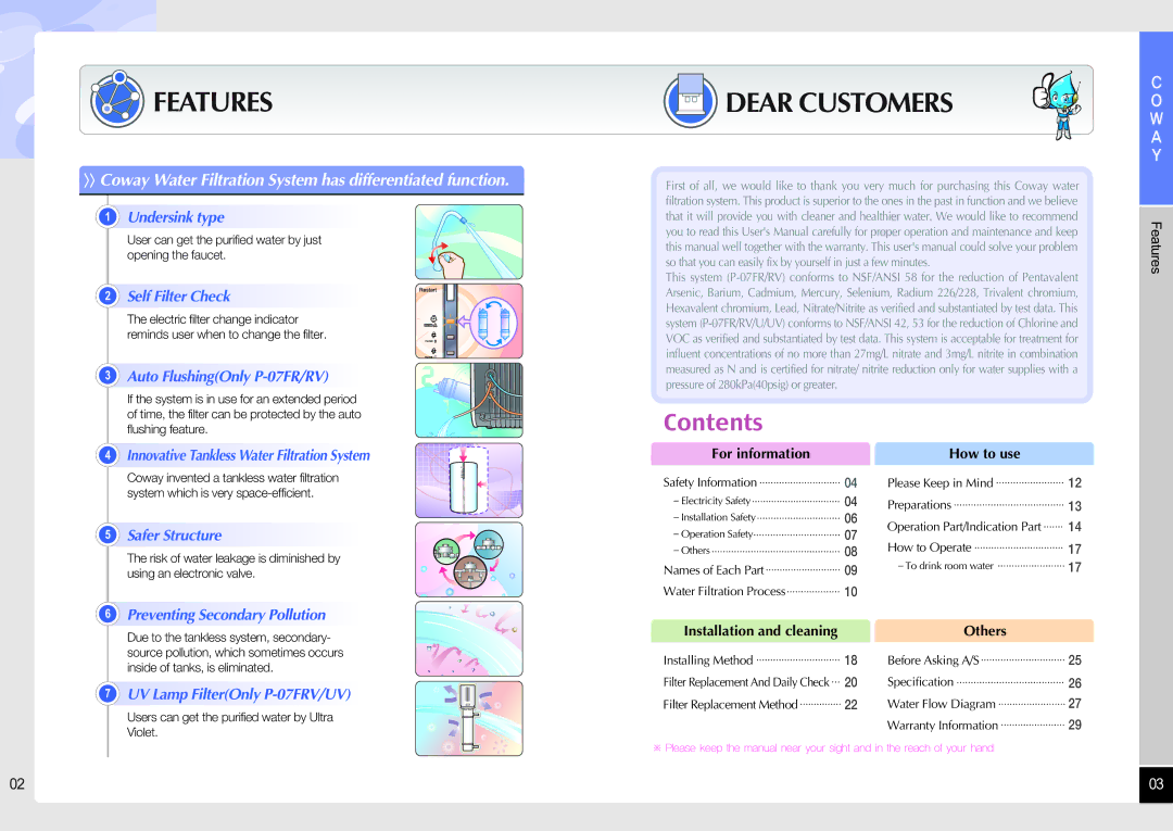 Coway P-07RV, P-07UV, P-07FUV, P-07FRV user manual Features, Dear Customers 