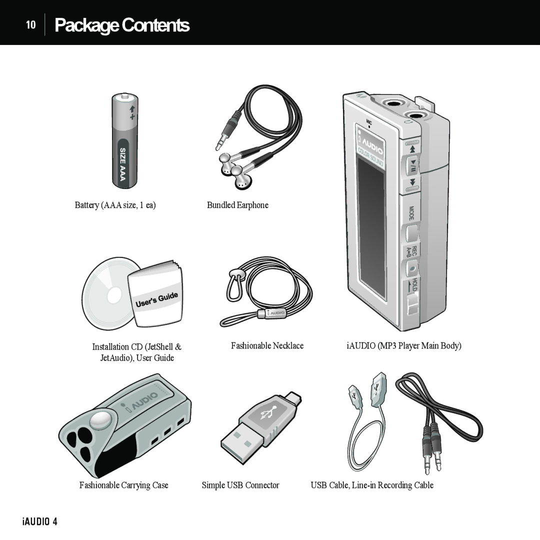 Cowon Systems 4 manual PackageContents 