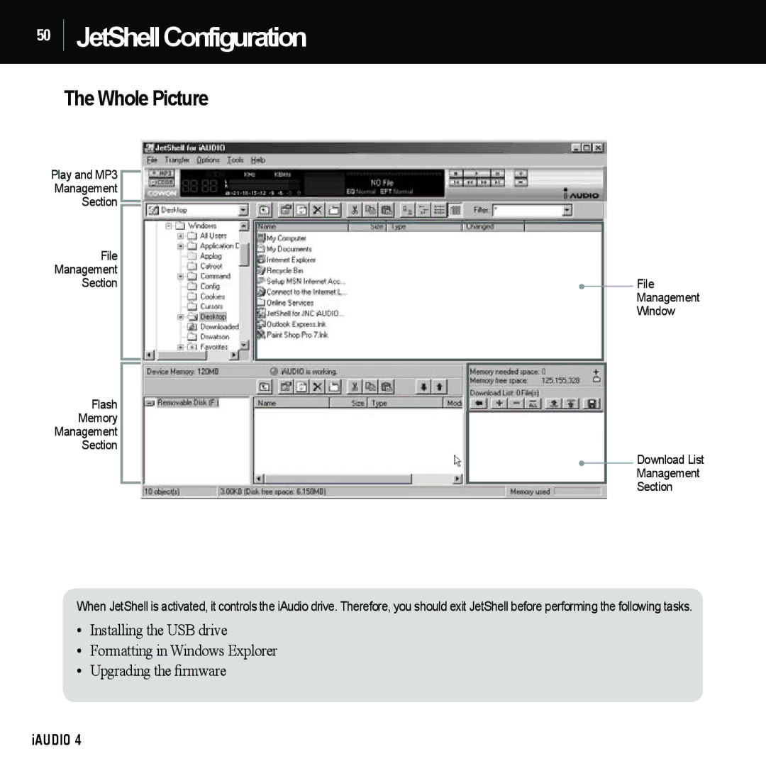 Cowon Systems 4 manual JetShellConfiguration, Whole Picture 