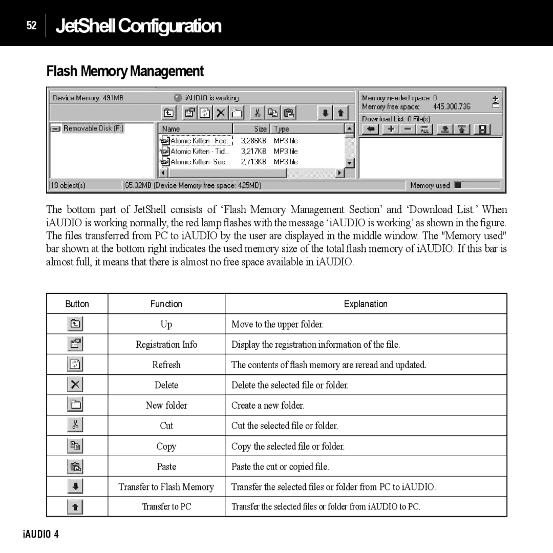 Cowon Systems 4 manual Flash Memory Management 