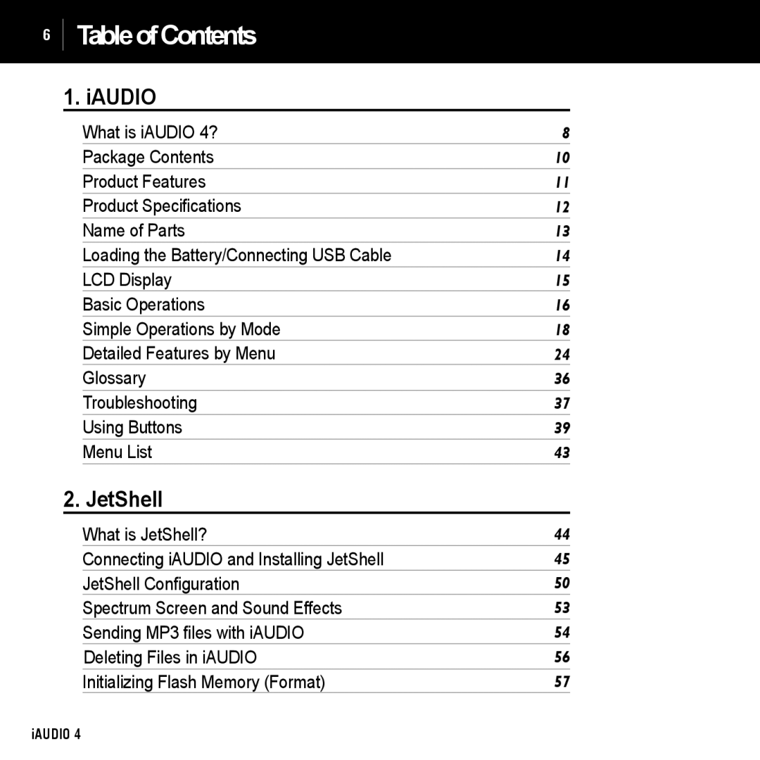 Cowon Systems 4 manual TableofContents 