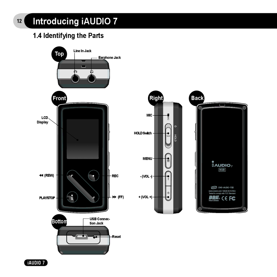 Cowon Systems 7 user manual Iaudio, Identifying the Parts 