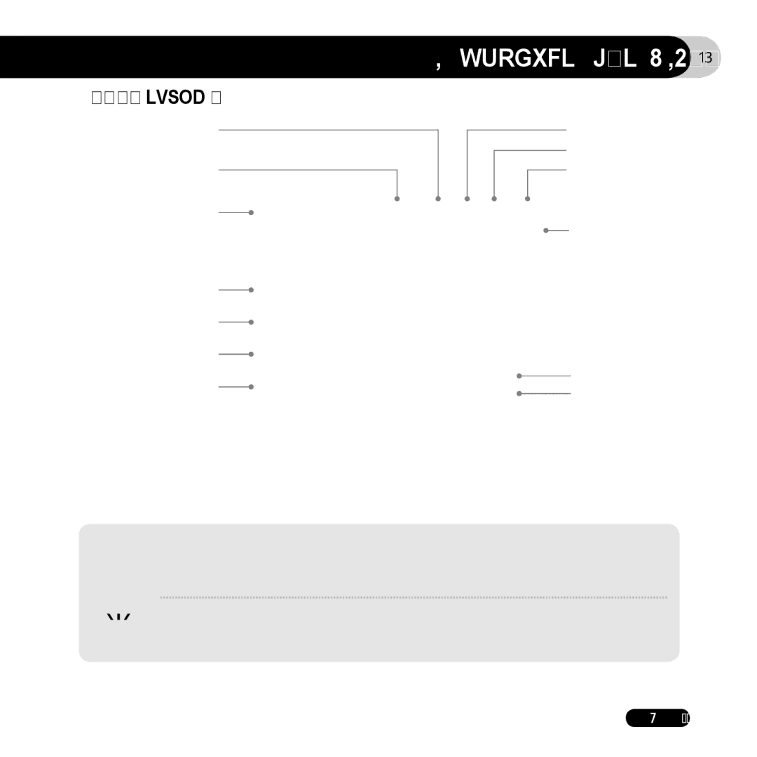 Cowon Systems 7 user manual Display 