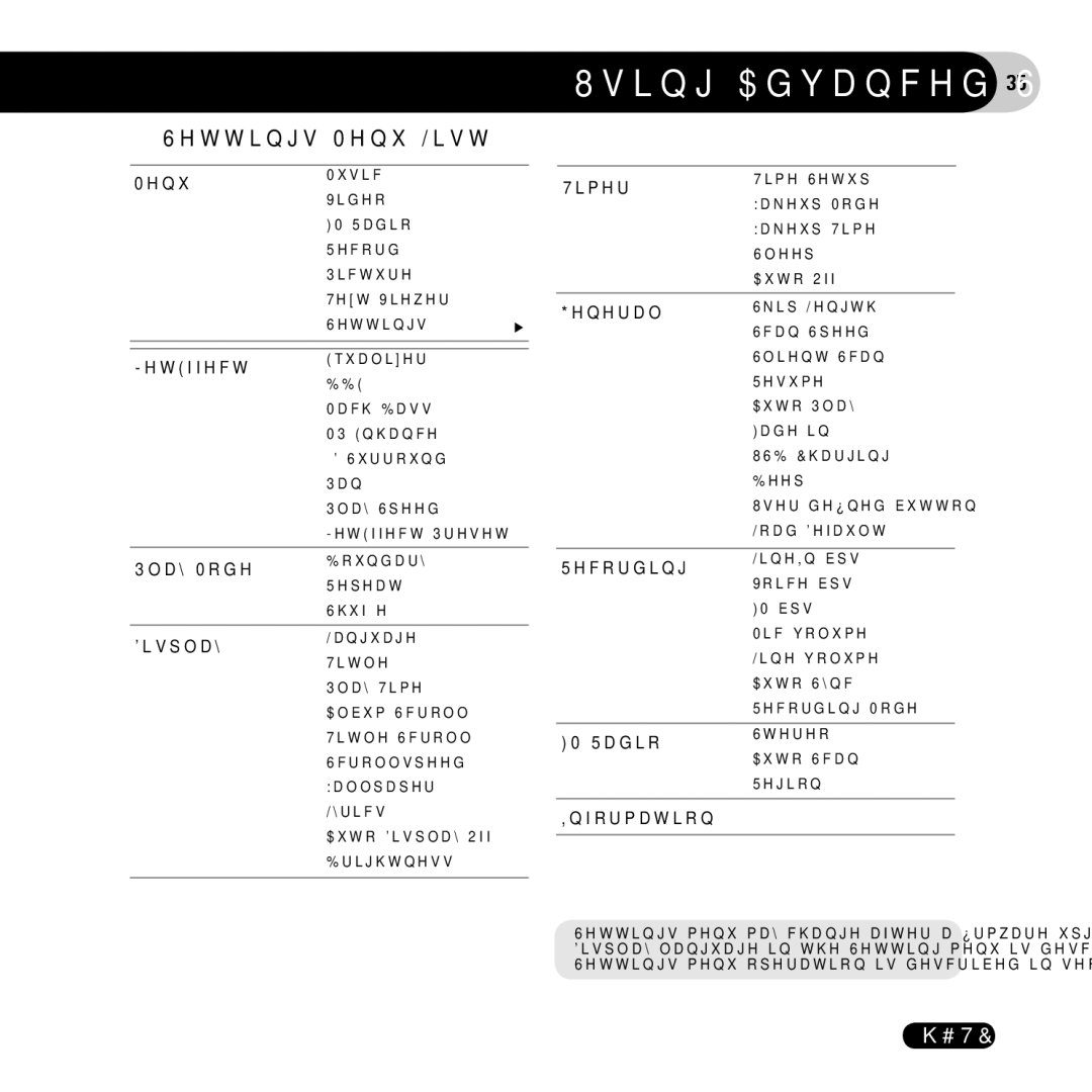 Cowon Systems 7 user manual Using Advanced Settings, Settings Menu List 