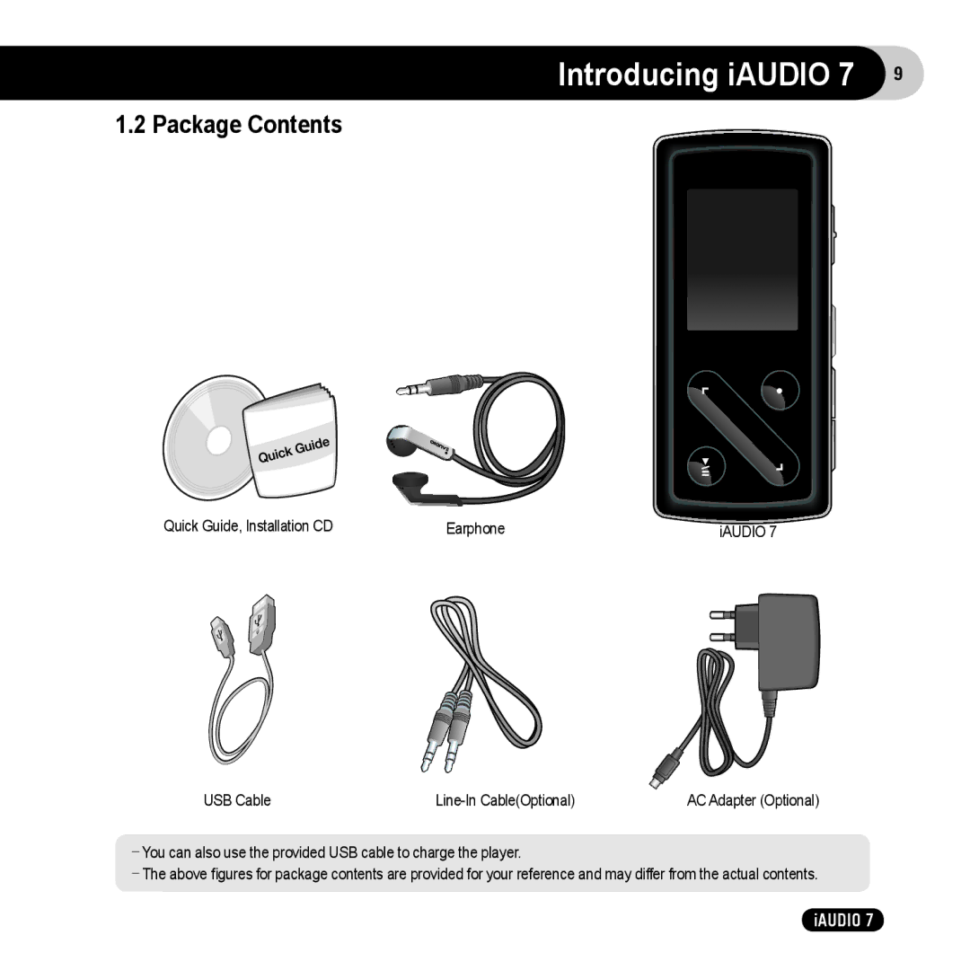 Cowon Systems 7 user manual Package Contents 