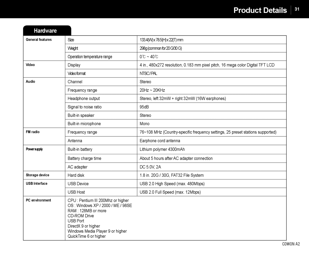 Cowon Systems A2 manual Product Details, Videoformat, Antenna Earphone cord antenna, Hard disk G / 30G, FAT32 File System 