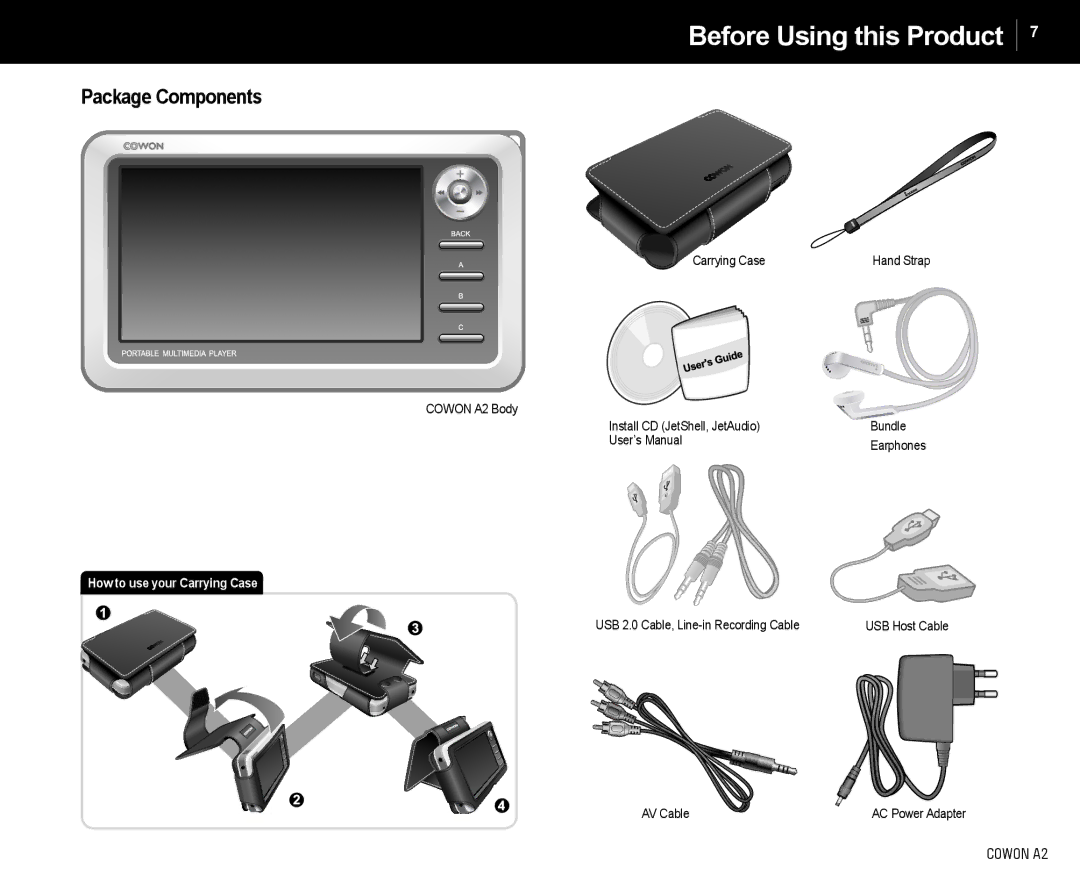 Cowon Systems A2 manual Package Components 