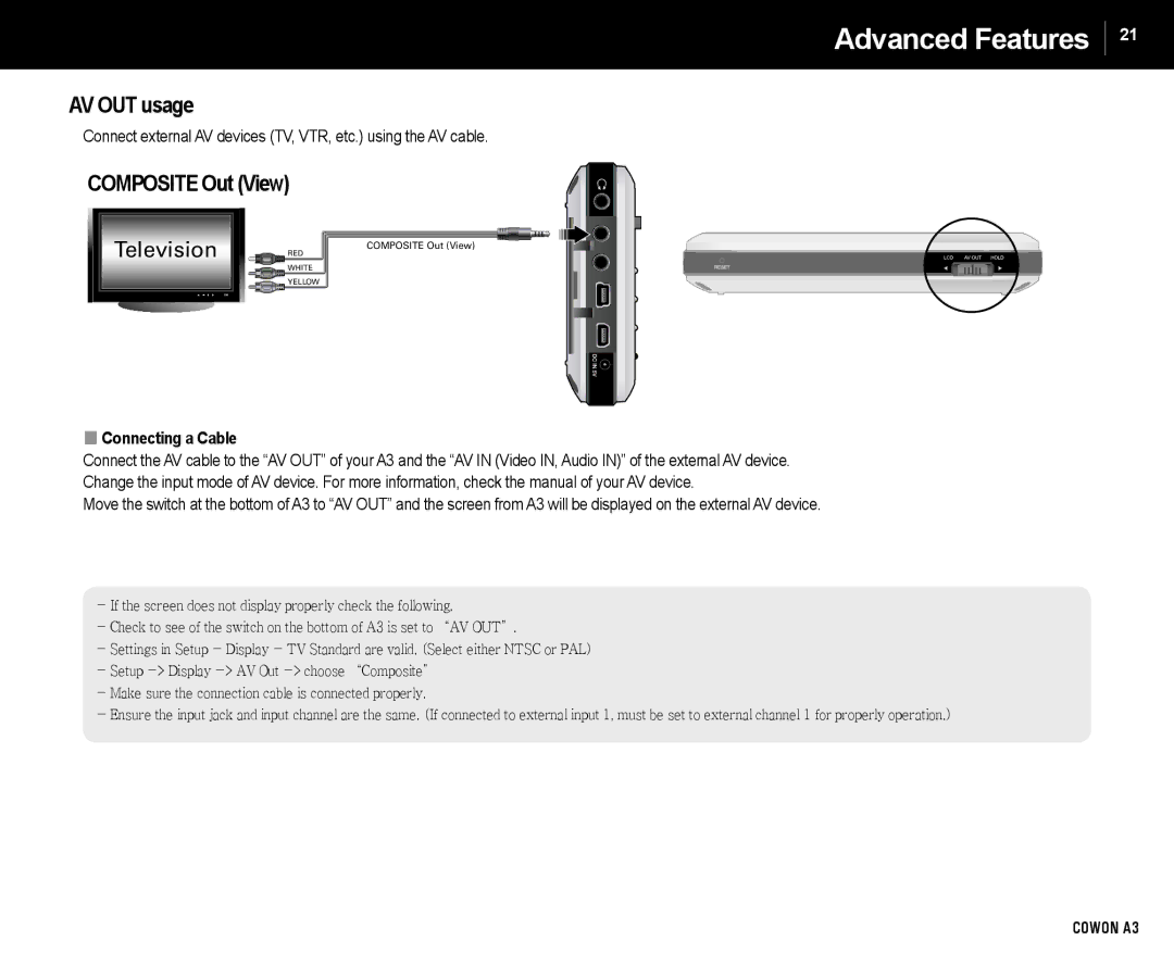 Cowon Systems A3 manual AV OUT usage, Composite Out View 