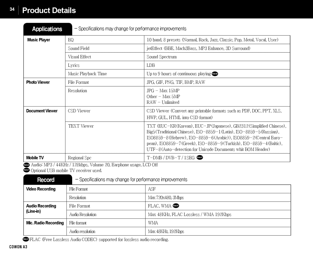 Cowon Systems A3 manual Photo Viewer, Document Viewer, Mobile TV, Video Recording, Audio Recording, Line-in 
