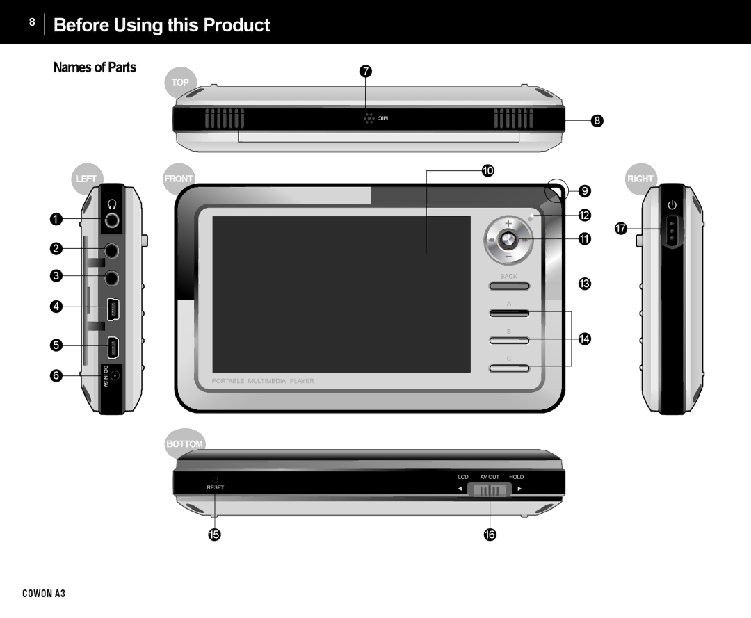 Cowon Systems A3 manual Names of Parts 