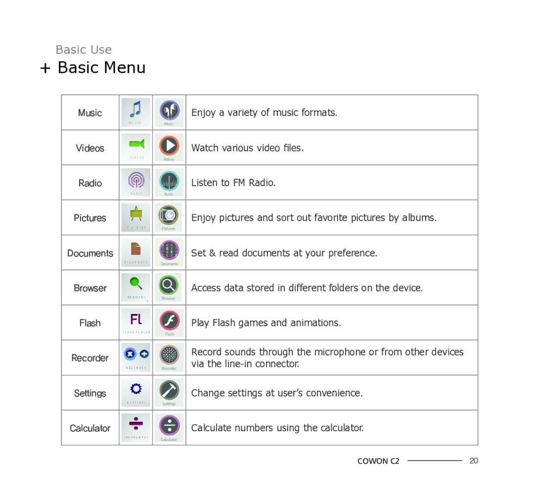 Cowon Systems C2 manual + Basic Menu 