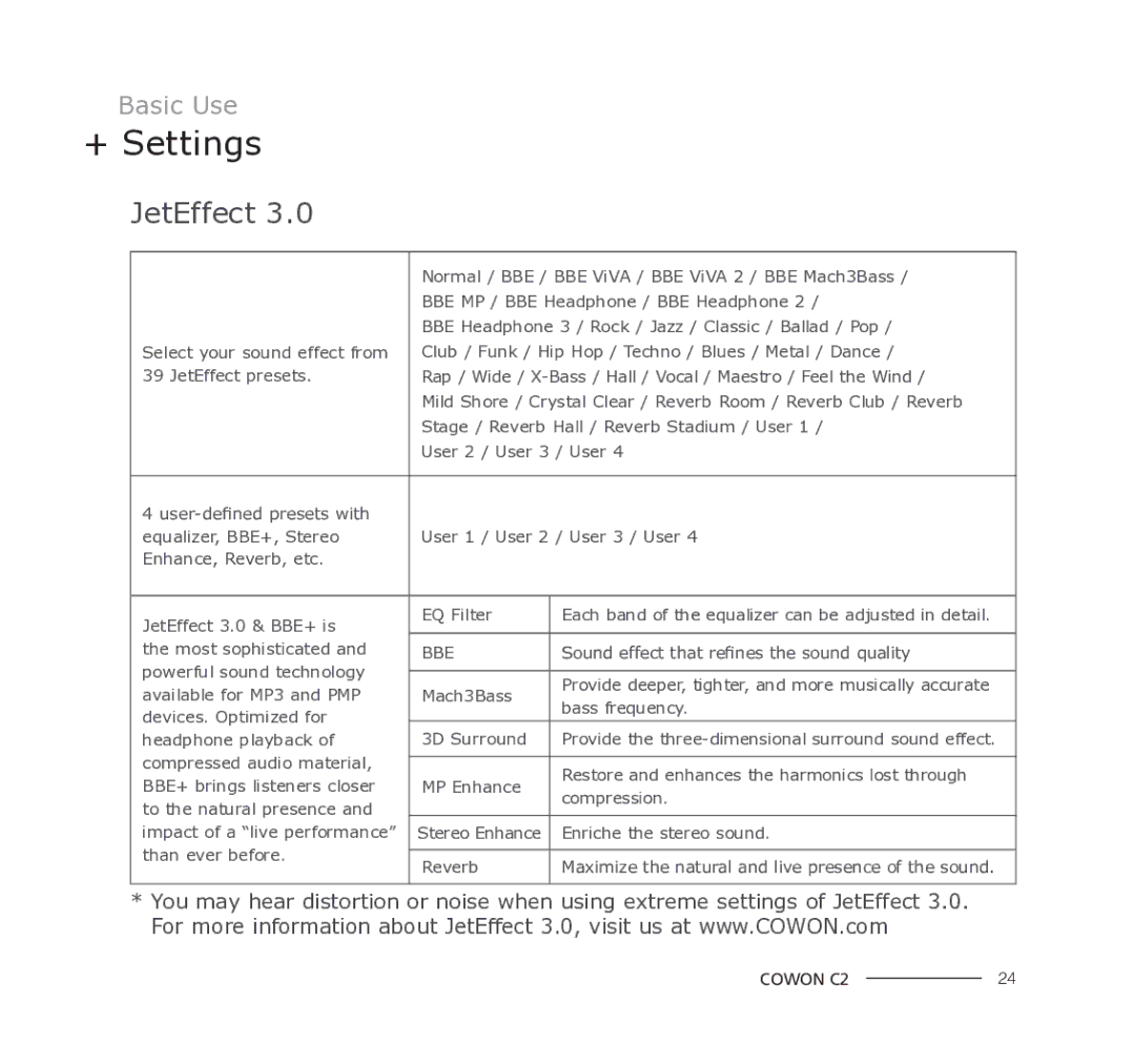 Cowon Systems C2 manual JetEffect 