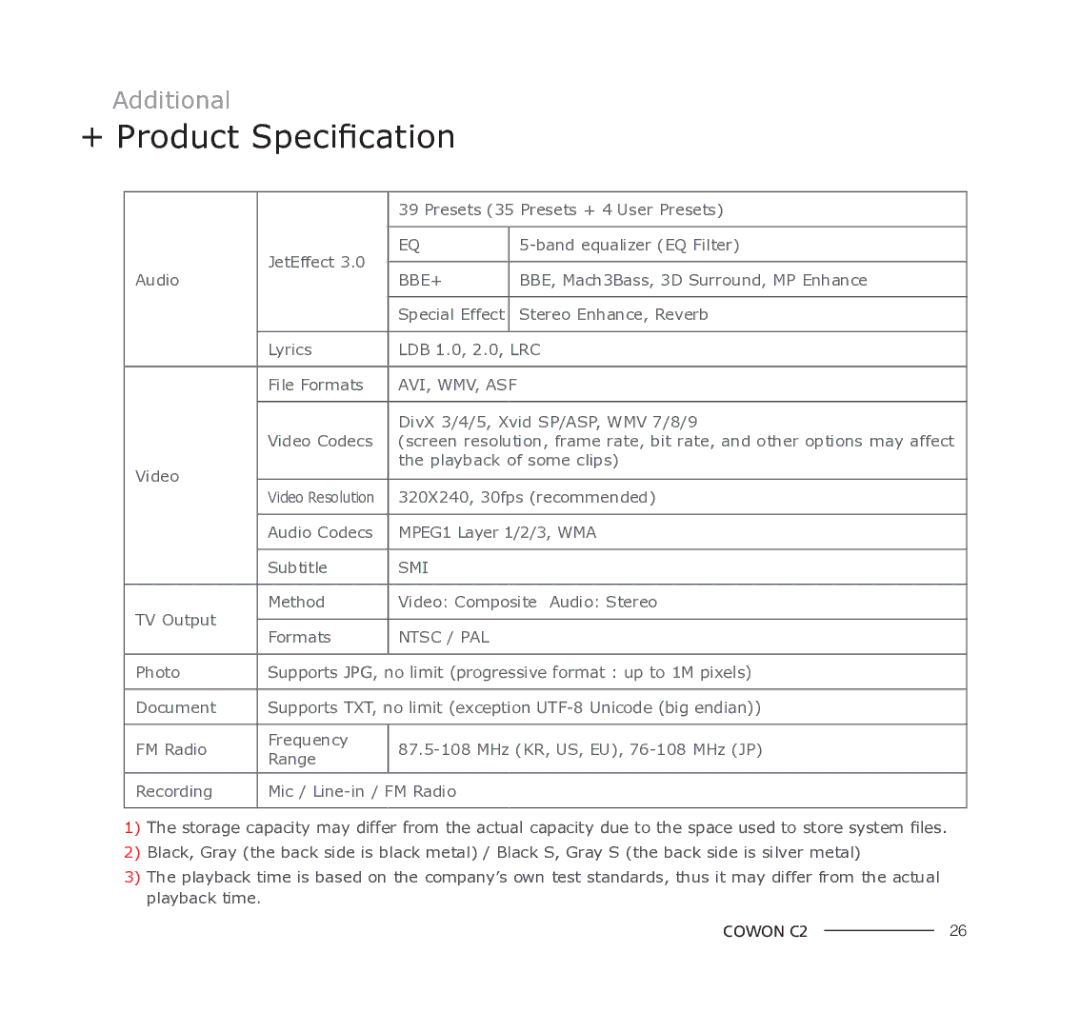 Cowon Systems C2 manual Smi 