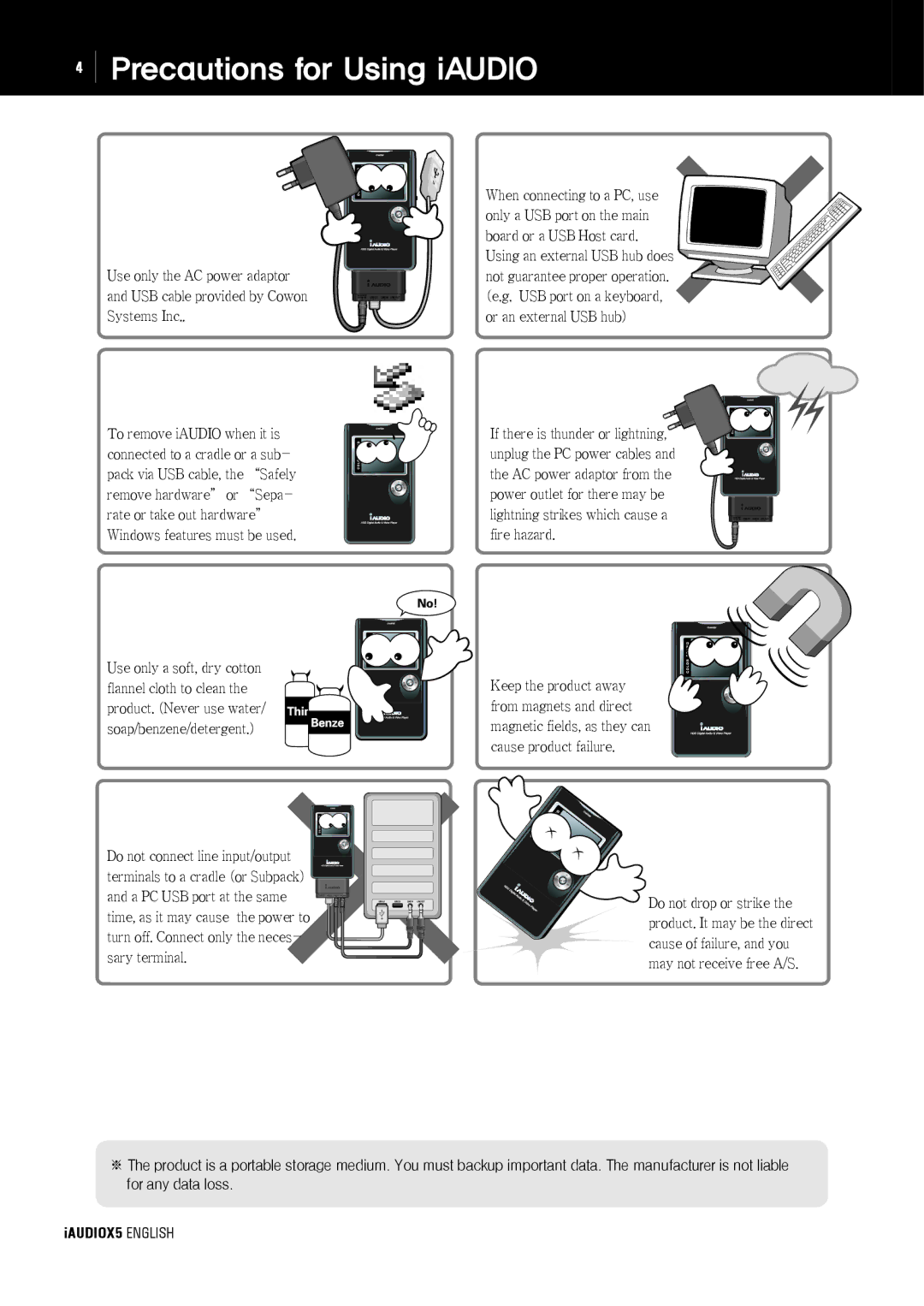 Cowon Systems cell phone manual Sary terminal, USB port on a keyboard Or an external USB hub 