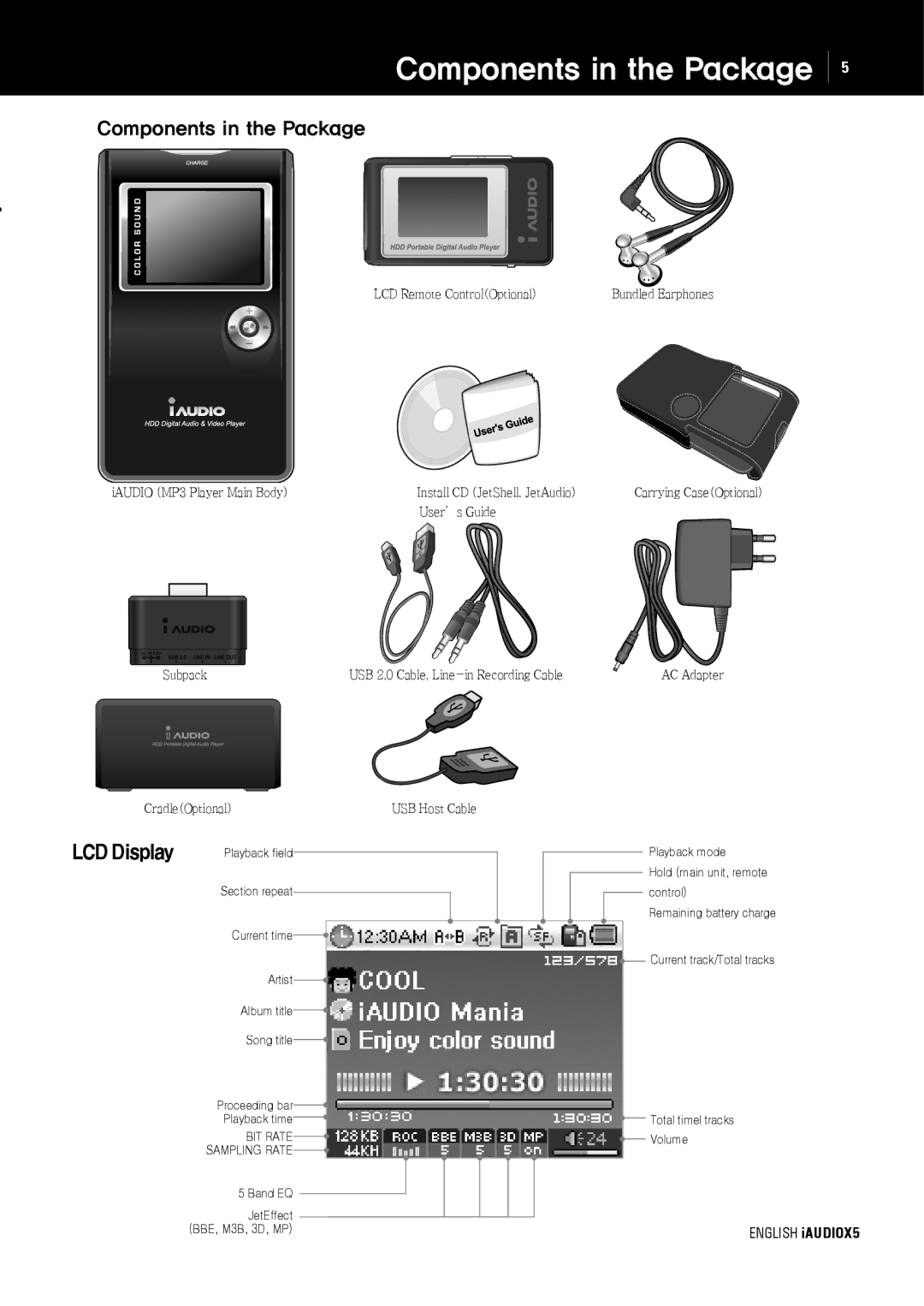 Cowon Systems cell phone manual M p o n e n t s i n t h e P a c k a g e, LCDDisplay 